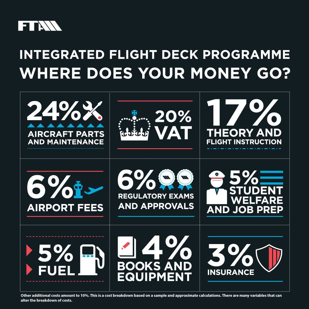 Recreated-Infographics_social-media-images_amended.jpg Recreated-Infographics_social-media-images_amended.jpg